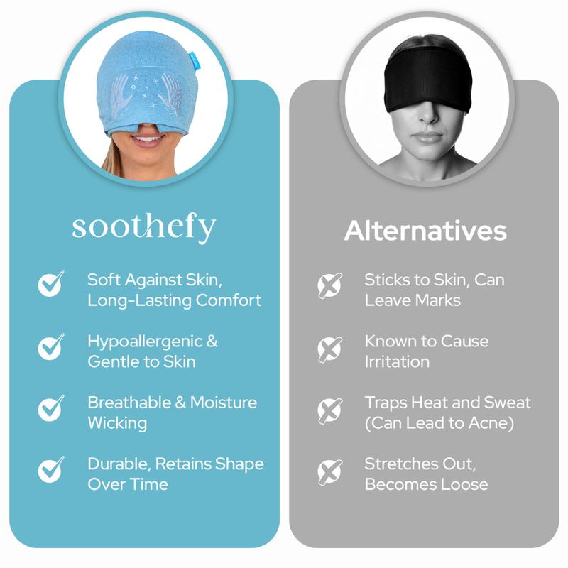 Soothefy Cooling Compression Headache Cap