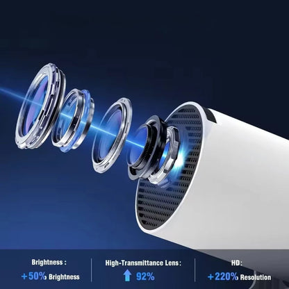 Portable Mini Projector - Cavinic™